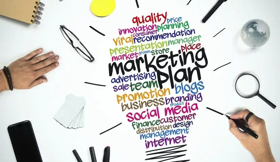 MarketingPlans